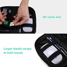 Load image into Gallery viewer, BAGSMART Electronic Organizer Small Travel Cable Organizer Bag for Hard Drives, Cables, Phone, USB, SD Card, Black