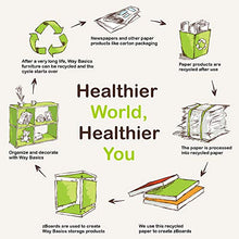 Load image into Gallery viewer, Way Basics Eco Stackable Quad Cube 4 Cubby Storage Shelf Organizer (Tool-Free Assembly and Uniquely Crafted from Sustainable Non Toxic zBoard Paperboard), White