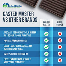 Load image into Gallery viewer, CasterMaster 3X3 Square Rubber Furniture Caster Cups with Anti-Sliding Floor Grip (Set of 4)