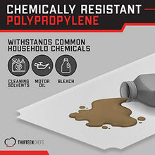 Load image into Gallery viewer, Thirteen Chefs Industrial Shelf Liners 24 x 14 Inch, 5 Pack Set for Wired Shelving Racks, Clear Polypropylene