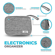 Load image into Gallery viewer, Toolbay Electronic Cable Organizer Bag for Hard Drives, Cables, Phone, USB, SD Card, Vapes, Cord Storage and Electronics Accessories, Grey